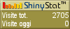 Statistiche gratis