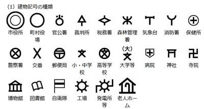 地図記号 からふる毛鉤で天空の渓へ