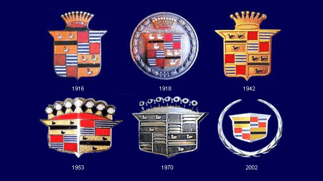 Evolution and History of 40 Corporate Logos