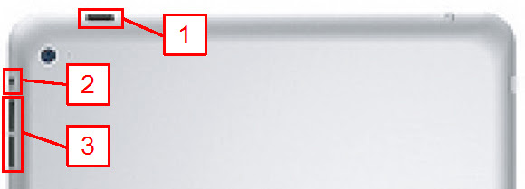 Ipad Air Ipad Miniのボタン操作 Ipad Air Ipad Miniの使い方
