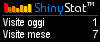 Statistiche