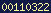 unique visitors counter