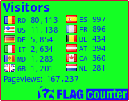 Free counters!
