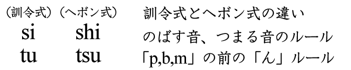 ローマ字の練習プリント