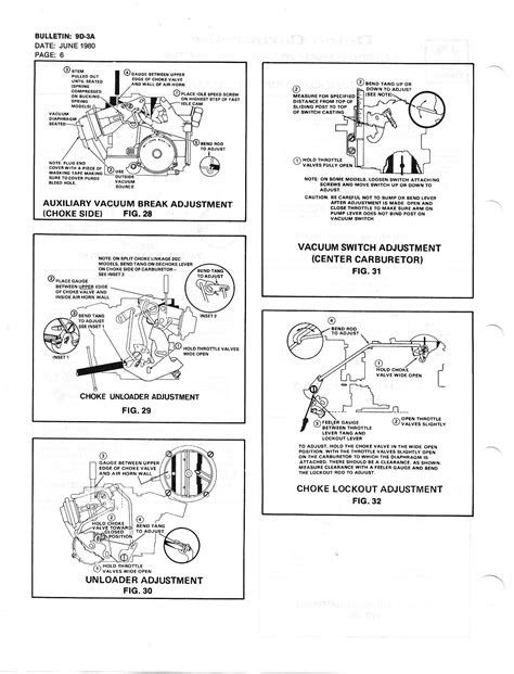Rochester 2-Jet Carb Manual- The Old Car Manual Project
