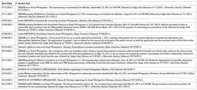 Israel Weingarten docket