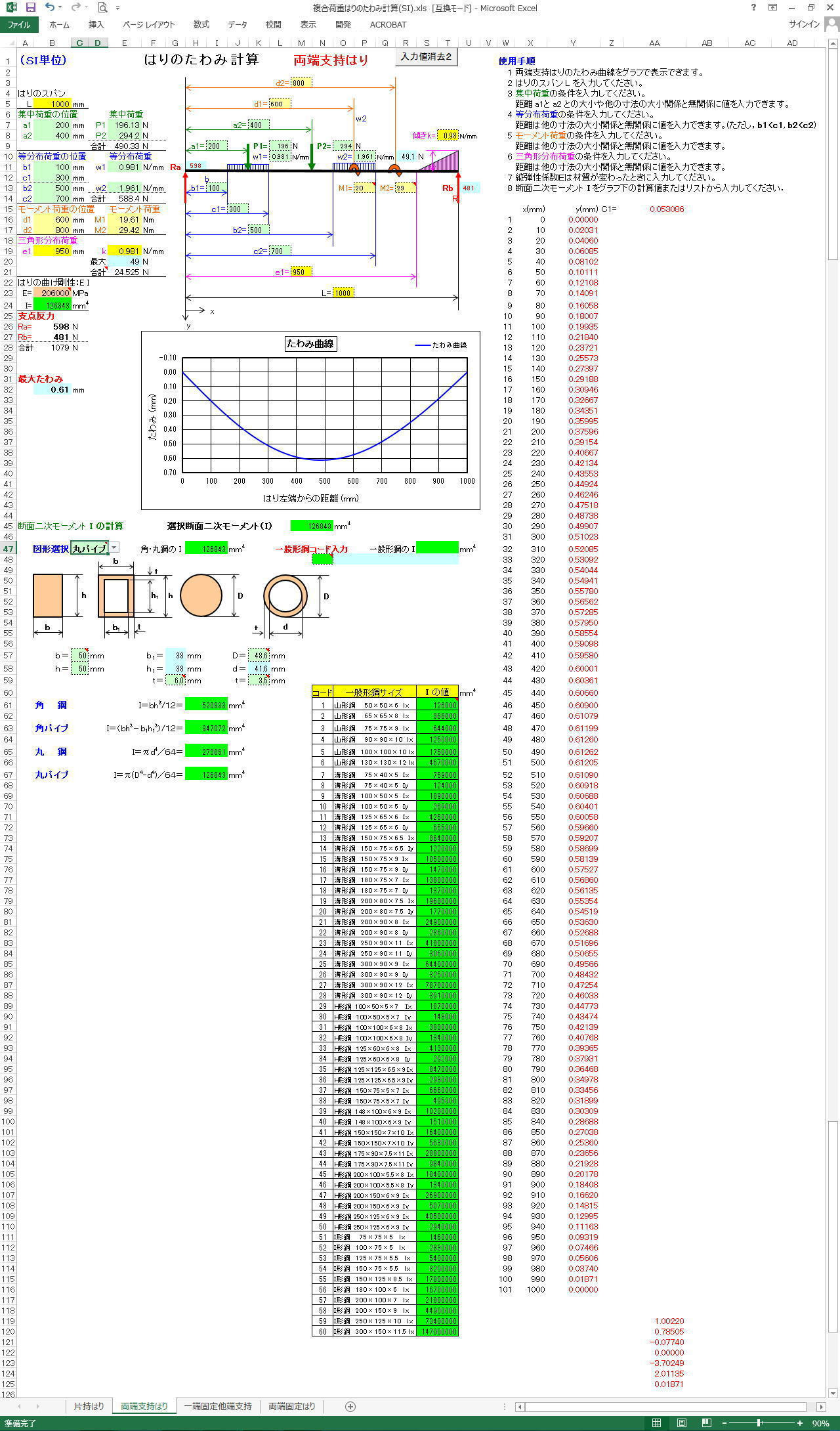 複合荷重 はりのたわみ計算ソフトのワークシート項目