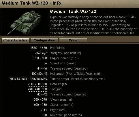 Wz 1 Medium Tanks World Of Tanks Official Forum