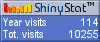 Free website counter
