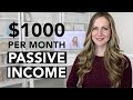 15 passive income ideas to help you make money in 2021 What are the sources of passive income make money