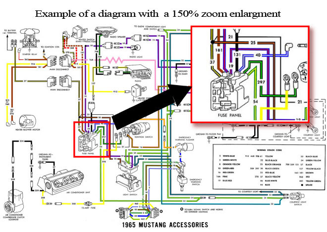 1966 Ford Mustang Colorized Wiring Diagrams CD-ROM