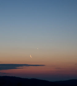夜明け空に並んだ月と金星と水星 星空日誌 天体写真の世界