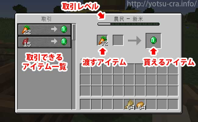 マインクラフト 村人と取引 効率の良いやり方教えます