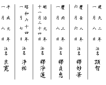 寺院ソフト Db住職 サポート７ 元号 旧暦関数