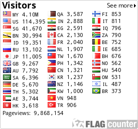 free counters