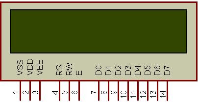 LCD type HD44780 pin diagram