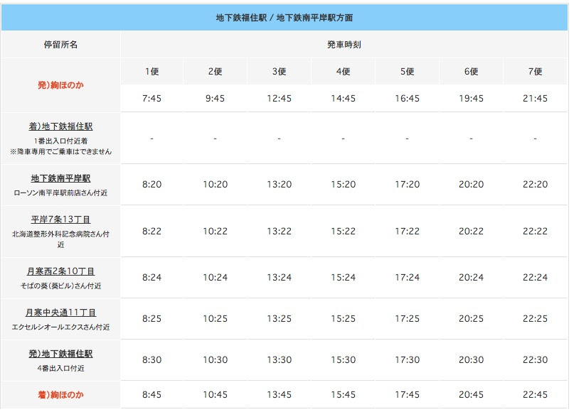 日帰り 札幌の無料送迎バスがある日帰り温泉7選 ページ 2 4 Yutty ユッティ