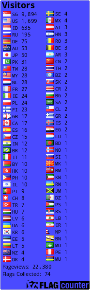 Free counters!