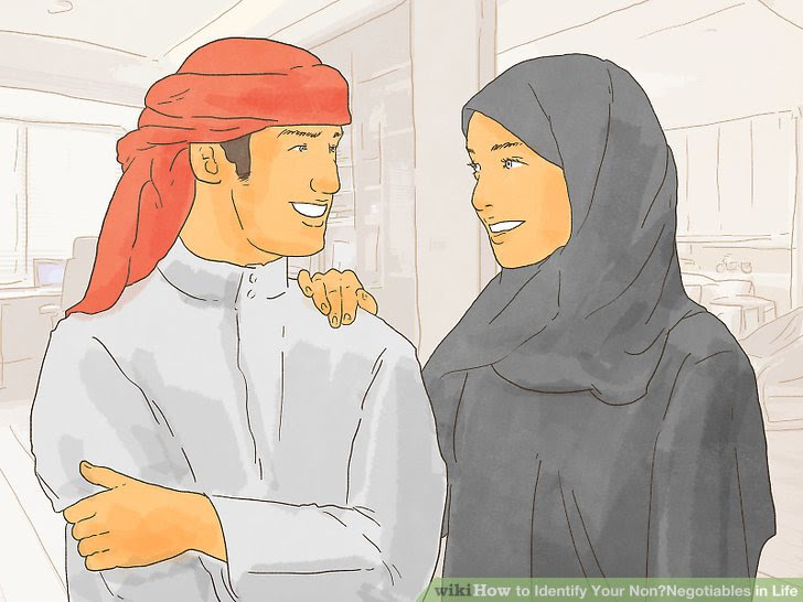 Identify Your Non‐Negotiables in Life Step 3.jpg