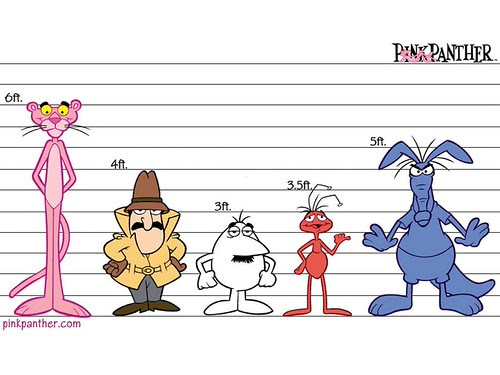 Personajes de la pantera rosa Personajes de la pantera rosa