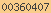 web site analytic
