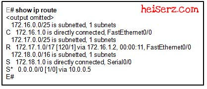 ERouting Chapter 8 CCNA 2 4.0 2012 100% 6817142909 e65d5f40ab z ERouting Chapter 8 CCNA 2 4.0 2012 100%