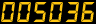 Website Hit Counters