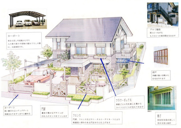 沖縄エクステリア企画