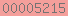 blogspot visit counter