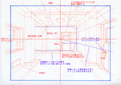 d Blog 汎用背景の描き方レイアウト編４