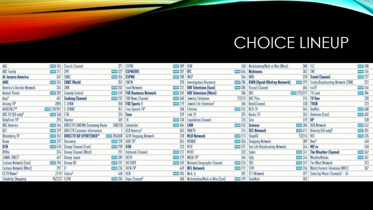 DIRECTV Channel Guide - Bing