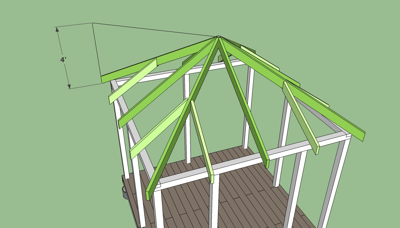 Gerry Woodworkers: Useful How to design a shed roof