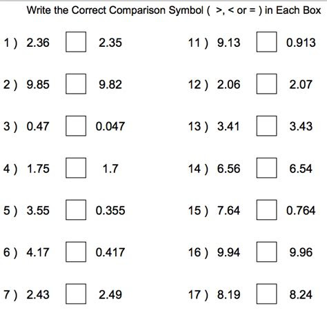 Ordering or sorting decimal numbers. decimals multiplication worksheets 17 best images of model decimal