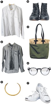 Concept 24+ Japanese Minimalist Wardrobe