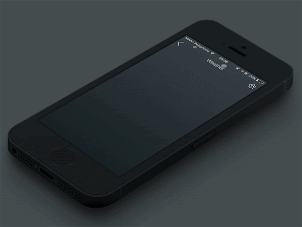 Weather uses of animated gifs