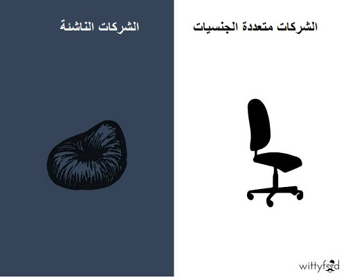 العمل في الشركات الكبيرة