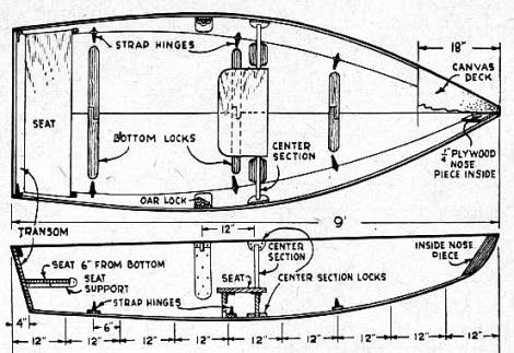 An alternative folding boat | intheboatshed.net