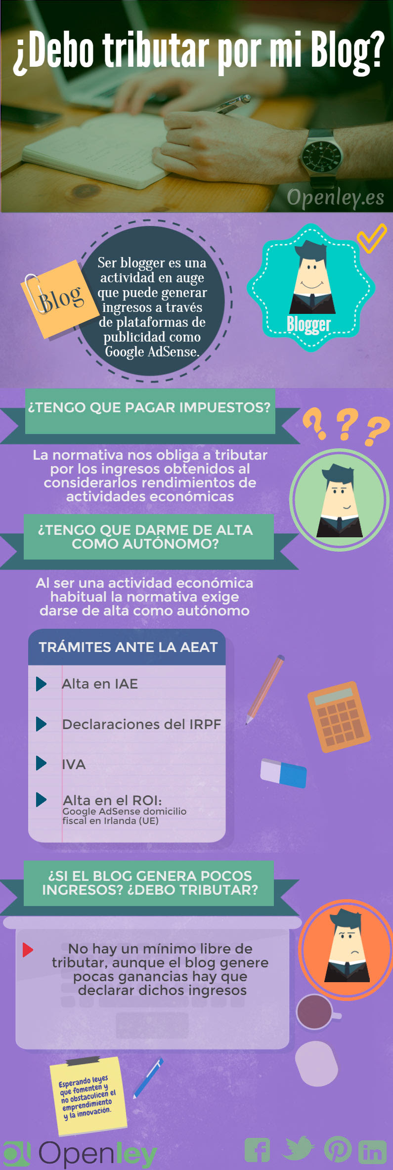 ¿Debo de pagar impuestos por mi blog?