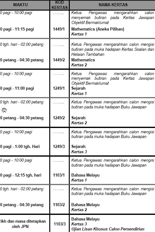 Tema Umum Sejarah Kertas 3 Spm Jun 2016