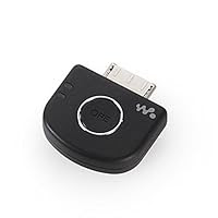 Sony WLANWB1 - Bluetooth wireless audio transmitter