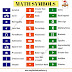 Sign In Math Meaning : This list of commonly used mathematical symbols explains what each math symbol is, how it is used and provides a sample expression.