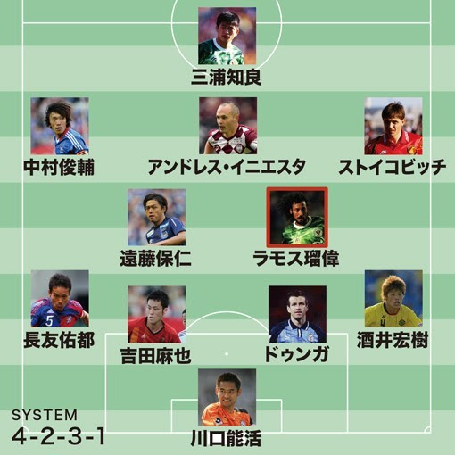 松木安太郎が選ぶj歴代ベスト11 ジーコは選手兼任監督で サッカーダイジェストweb