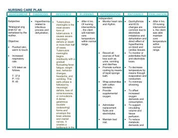 care plan pyelonephritis pdf nursing crib nursingcrib com nursing care 