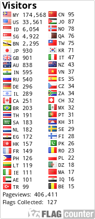 Free counters!