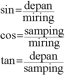 trigonometri