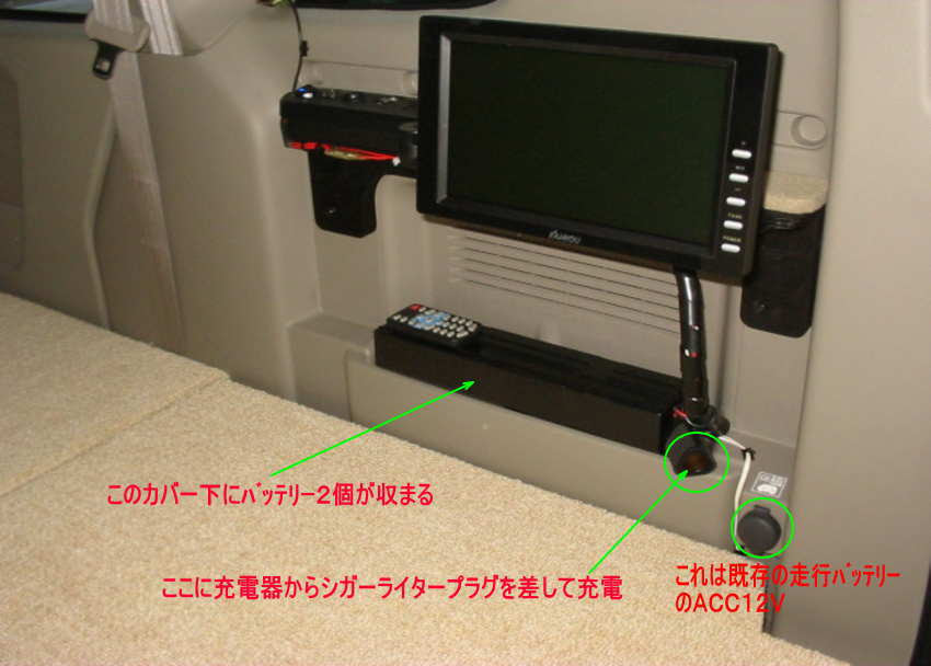 周囲 レタッチ 摂動 車 中泊 Tv Unwrap Jp