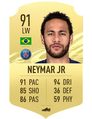 Read: Cauly Fifa 22 Potential 