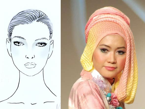 Penggunaan Hijab Sesuai Bentuk Wajah Tutorial Pashmina By Anita Scarf