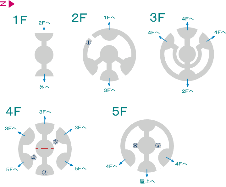 英雄伝説６ 空の軌跡fc 攻略ページ マップ 琥珀の塔 Psp Game Avenue
