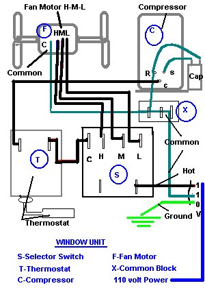 220 240 Wiring Diagram Instructions Dannychesnut Com